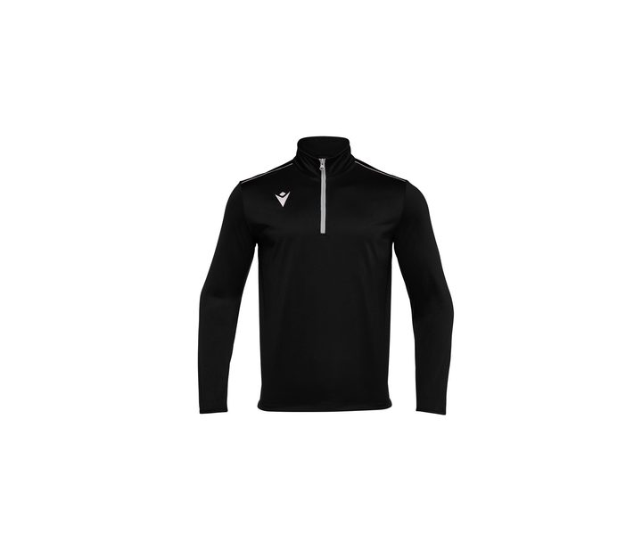 Mockup